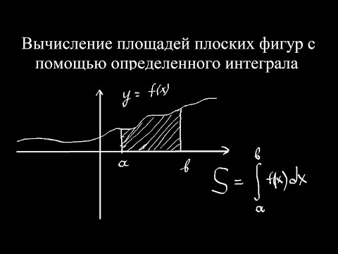 Видео: Вычисление площадей плоских фигур с помощью интеграла. Приложение определенного интеграла.