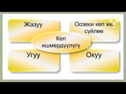 Видео: Жазма тил менен оозеки тилдин байланышы, айырмасы 