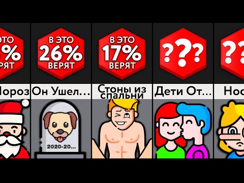 Видео: Нам Врали Родители!