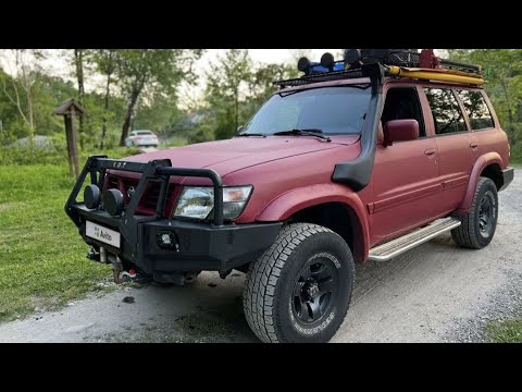Видео: Nissan Patrol по низу рынка