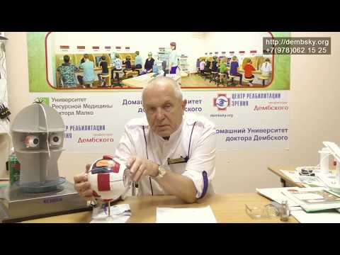 Видео: Капли при глаукоме 💧 Назначение глазных капель. Узнайте