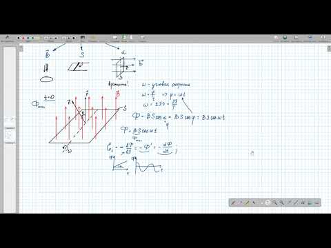 Видео: ЭДС при вращении рамки в магнитном поле