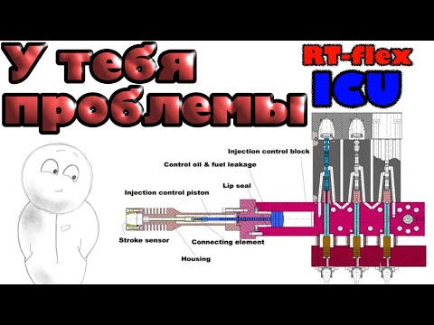 Видео: Fuel Quantity Sensor. Система вольюметрического контроля впрыска топлива: функционал и эксплуатация.