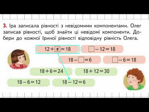 Видео: Онлайн урок 40 Знаходження невідомих компонентів дій першого ступеня доданка зменшуваного від’ємника