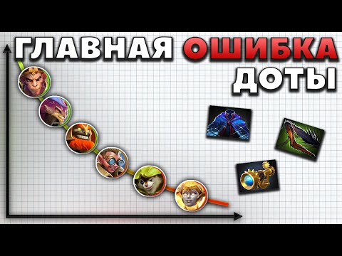 Видео: ГЛАВНАЯ ОШИБКА ДОТЫ