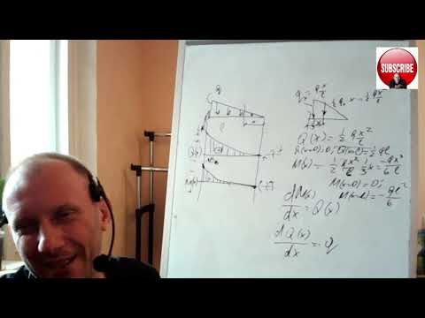 Видео: Эпюры изгибающего момента и поперечной силы от треугольной распределенной нагрузки