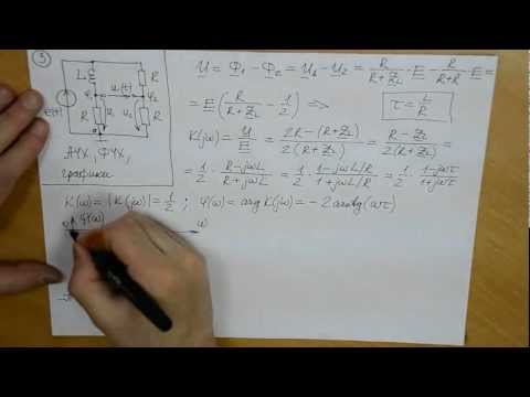 Видео: 3-3. Частотные характеристики цепи 1 порядка