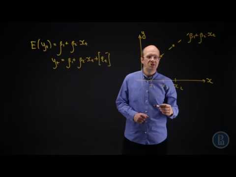 Видео: Что такое Автокорреляция?