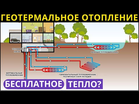 Видео: 🔥Геотермальное отопление дома: ✅ПЛЮСЫ ❌МИНУСЫ💲СТОИМОСТЬ. Тепловой насос: устройство, принцип работы.