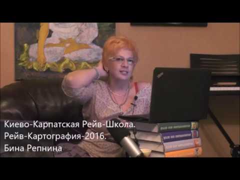 Видео: Аутизм, рак простаты и 19/49.