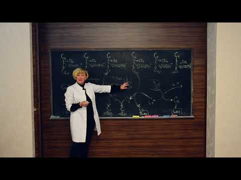 Видео: 10. Діагностичне значення ферментів пентозо-фосфатного циклу