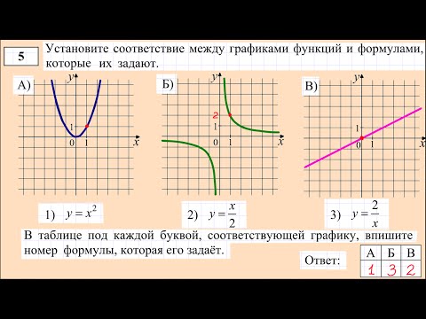 Видео: Демо-вариант ОГЭ по математике, задача 5