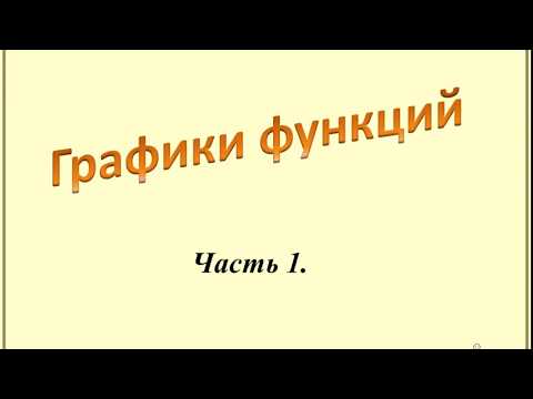 Видео: Графики функций. Часть1.