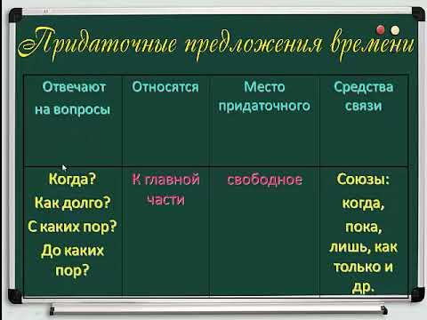 Видео: СПП с придаточными обстоятельственными места и времени.9 кл.