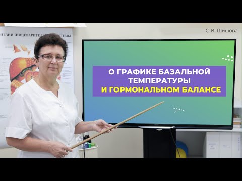 Видео: О ГРАФИКЕ БАЗАЛЬНОЙ ТЕМПЕРАТУРЫ И ГОРМОНАЛЬНОМ БАЛАНСЕ. [Шишова О.И.]