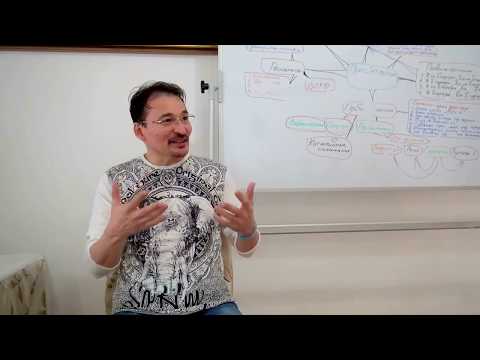 Видео: Сатсанг с ретрита 18.06.17. - Мгновенный способ "Проснуться"