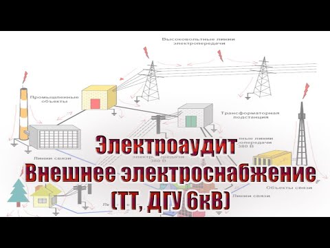 Видео: Электроаудит | внешнее электроснабжение (ТТ, ДГУ 6кВ)