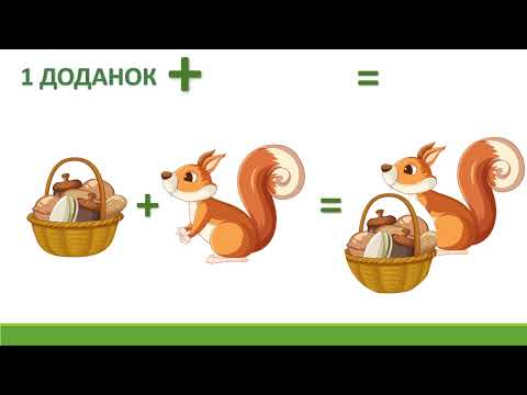 Видео: Математика 1 клас. Назви чисел при додаванні