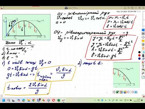 Видео: Ф 9 Тіло кинуте під кутом до горизонту
