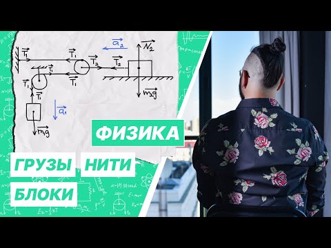 Видео: Два груза связанны нитями, перекинутыми через подвижный и неподвижный блоки