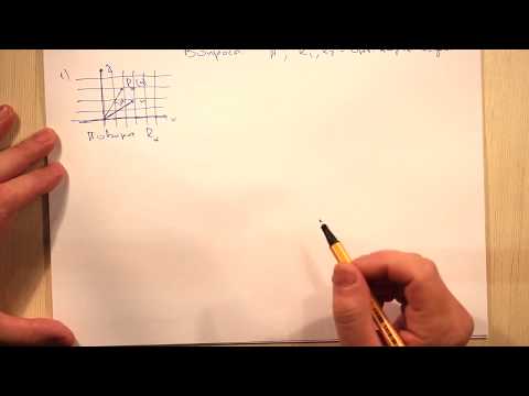 Видео: Линейные операторы. Вопросы