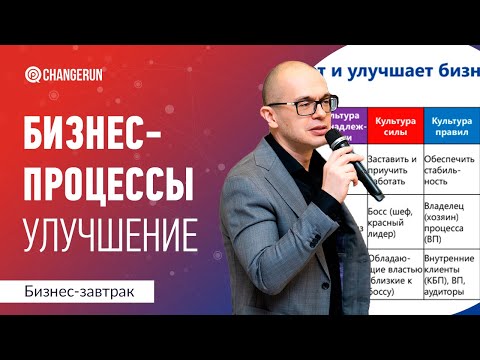 Видео: Кто должен отвечать и улучшать бизнес-процессы в компании в зависимости от ее культуры