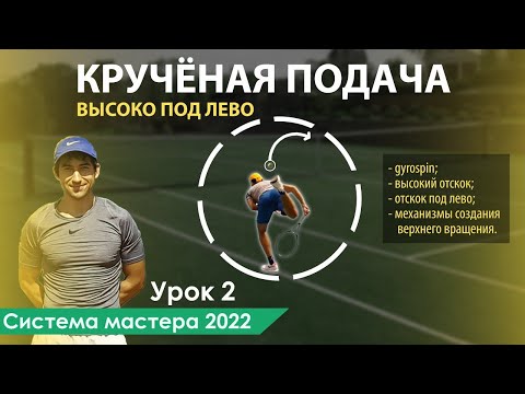 Видео: Кручёная подача в большом теннисе (kick serve) | Система мастера