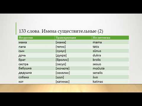 Видео: 4 урок - 133 слова - существительные