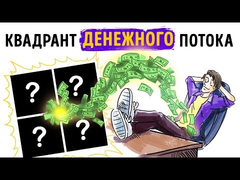 Видео: «Квадрант денежного потока». Роберт Кийосаки | Саммари ®