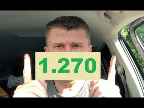 Видео: Почему Tiguan 1.4 передний привод?