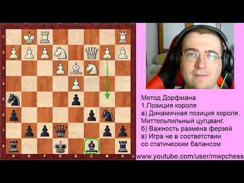 Видео: Шахматы. Метод Дорфмана. 1.Позиция короля