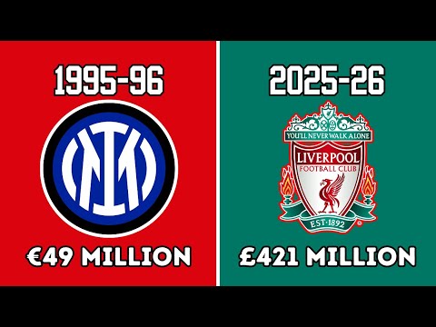 Видео: Самые большие расходы в мировом футболе за КАЖДЫЙ сезон (1990-2025)
