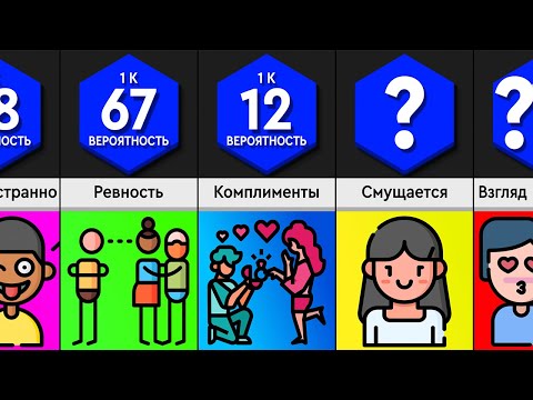 Видео: Признаки Того, Что Человек Тебя ЛЮБИТ