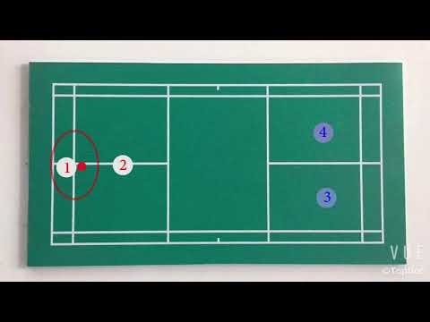 Видео: Эпизод 8.Защита. Бадминтон. Тактика парной игры. Badminton tactics in doubles.