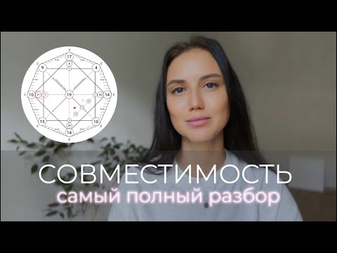 Видео: МАТРИЦА СОВМЕСТИМОСТИ | САМЫЙ ПОЛНЫЙ РАЗБОР ВСЕХ ТОЧЕК