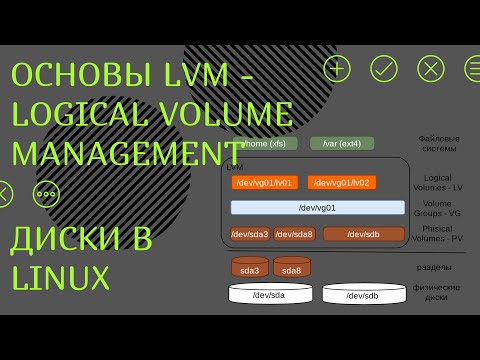 Видео: Диски в Linux: Основы LVM - Logical Volume Management, Менеджер логических томов