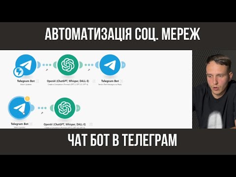 Видео: Як створити AI ChatBot за допомогою Make.com та ChatGPT - Покроковий Урок