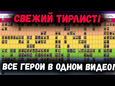 Видео: Свежий и Актуальный Тирлист! Ты Должен Это Знать! | Watcher of Realms