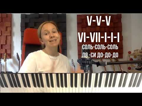 Видео: Урок про лад и тональность