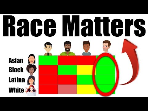 Видео: Как ваша раса влияет на вашу личную жизнь как мужчины