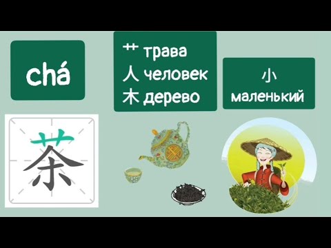 Видео: Чай 茶 chá Как запомнить и написать чай на китайском языке? 10 слово из HSK 1