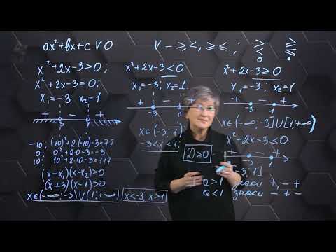 Видео: Неравенства. Подготовка к экзаменам. 66 часть. 9 класс.