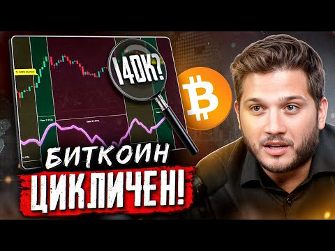 Видео: BTC ОБНОВИТ ATH? Макроэкономическая Перспектива!