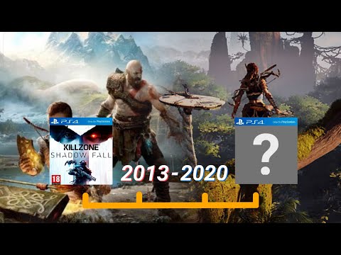 Видео: ВСЕ ЭКСКЛЮЗИВЫ PS4