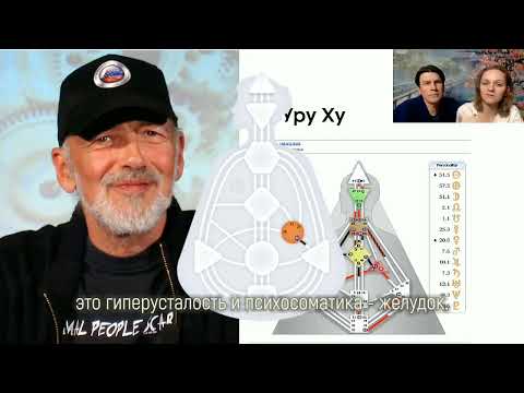 Видео: Случайная находка "Генетической травмы".