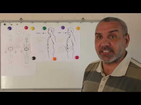 Видео: Вдох основа ЦИГУН.