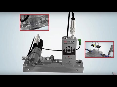 Видео: Принцип работы кориолисового расходомера с шестеренчатым насосом компании Bronkhorst
