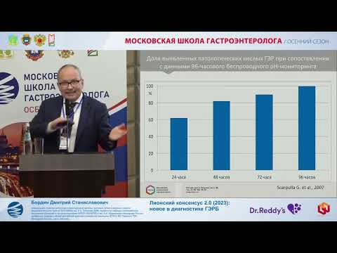 Видео: Бордин Д.С. Лионский консенсус 2.0 (2023): новое в диагностике ГЭРБ