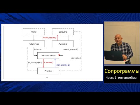 Видео: Магистерский курс C++ (МФТИ, 2022-2023). Лекция 23. Сопрограммы, часть 1.