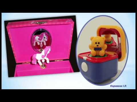 Видео: Т ематична розвага: "Слухання  музики" (6 -й р.ж);